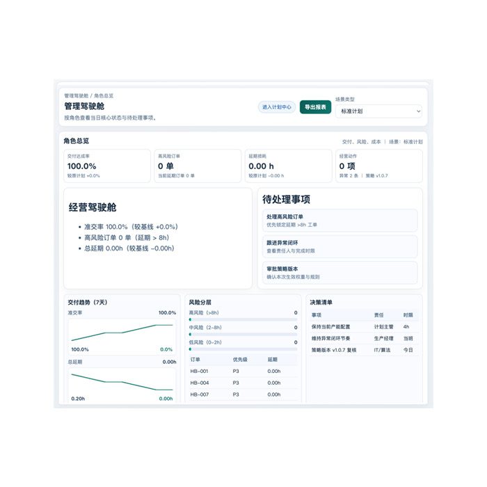 黑熵 APS 智能排产平台产品界面