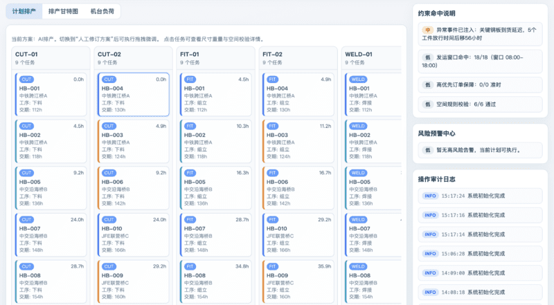 有限产能排程引擎
